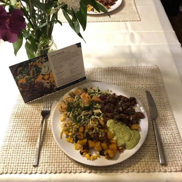 Gobble Meals Review