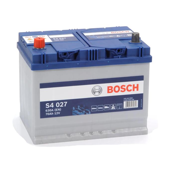 Best Car Battery Brands 