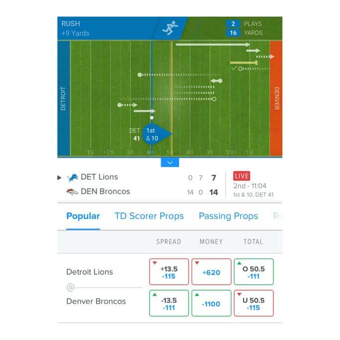 FanDuel Review 6 FanDuel Review