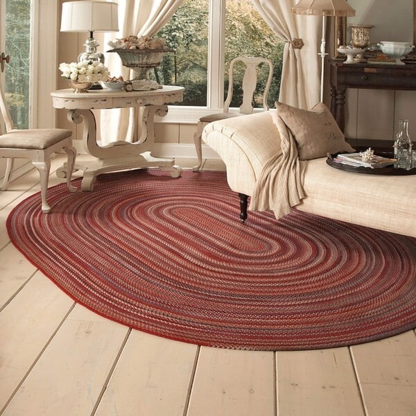 Capel Rugs Review