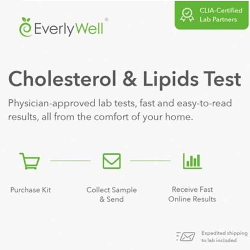 EverlyWell Test Review
