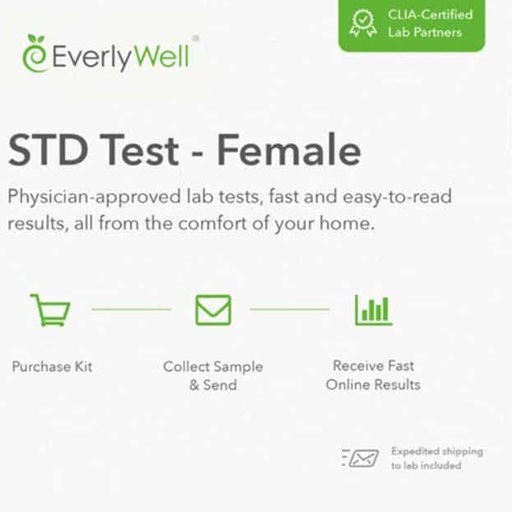 EverlyWell Test Review